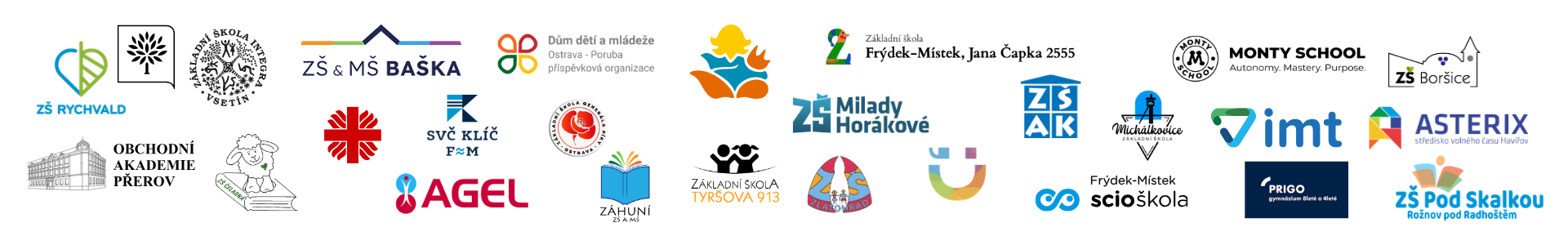 kdo u nás už byl